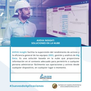 AVEVA Insight: Soluciones en la nube