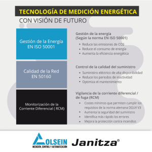 Tecnología de medición energética