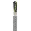 CABLE INDUSTRIAL - CABLE PARA CADENA; TIPO:JZ-HF; CALIBRE: 7G1,5 QMM 7 x 16AWG